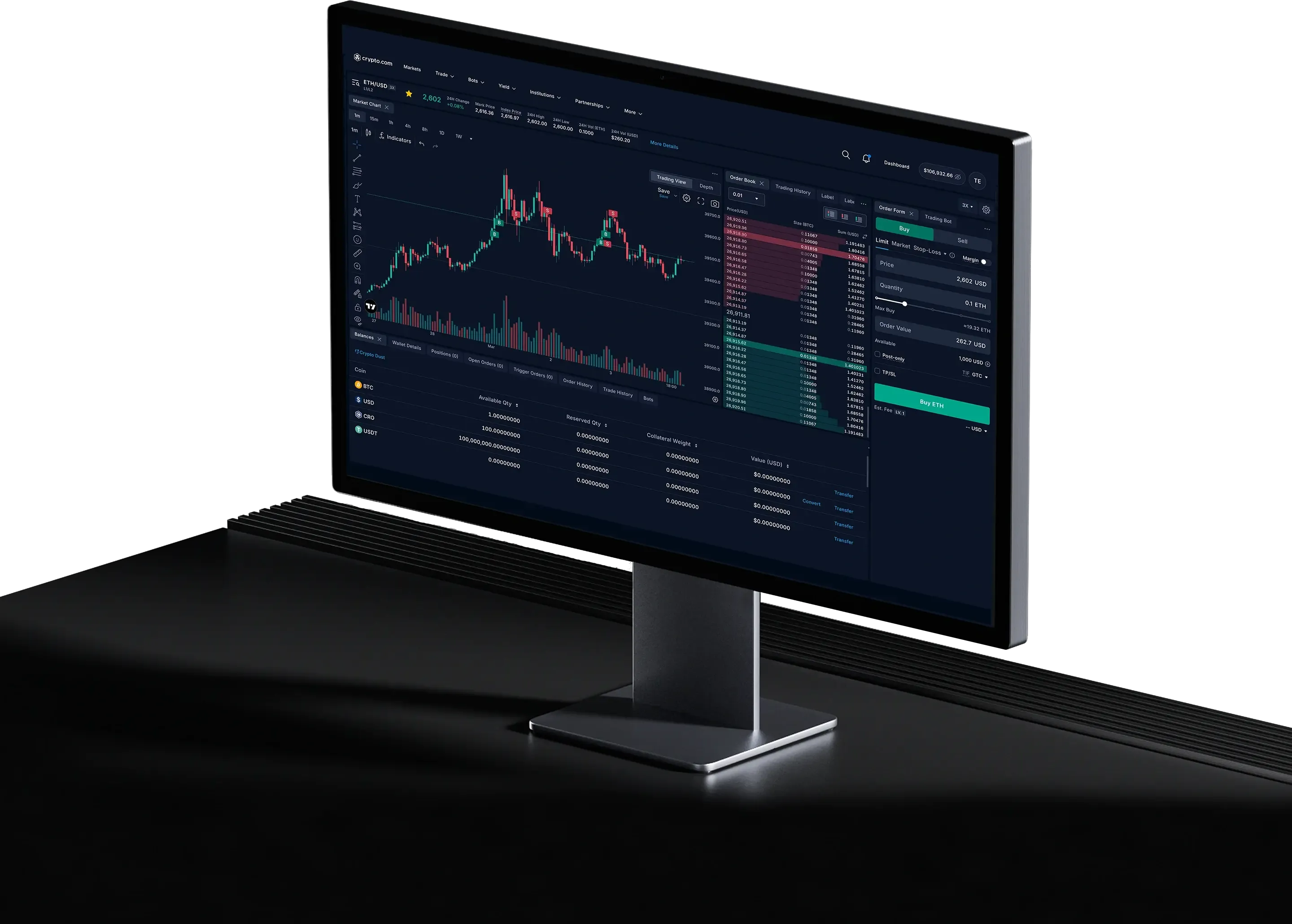 Exchange Dashboard